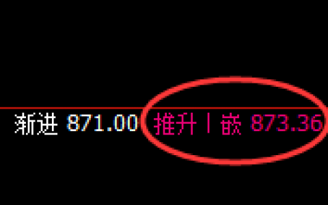 铁矿石：价差式4小时结构精准运行
