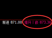 铁矿石:价差式4小时结构精准运行