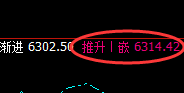 液化气:涨超3%,近百点价差实现精准运行