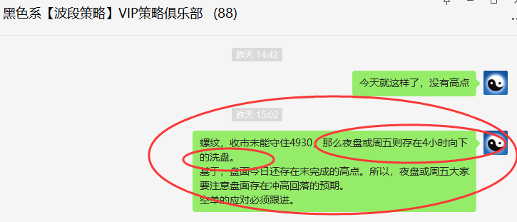 螺矿:周五按照转折规则精准实现快速回撤