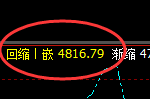 螺纹:回撤进入极端结构,且触及周线的周期