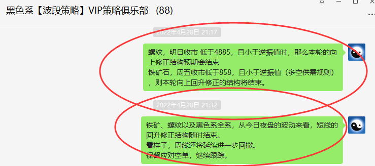 螺矿:VIP精准策略(短线空单)分别突破200/55