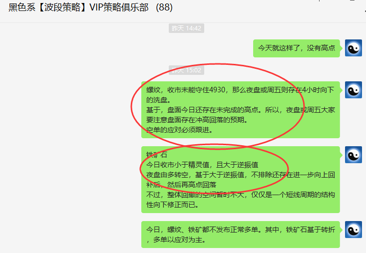 螺矿:VIP精准策略(短线空单)分别突破200/55