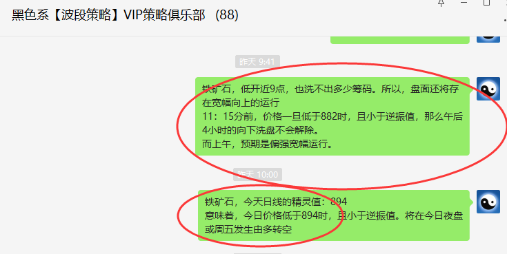 螺矿:VIP精准策略(短线空单)分别突破200/55