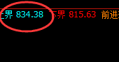 铁矿石:跌超6%,价格精准加速下行,且下破800
