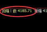 沥青:精准回补,快速拉长并触及单日向上回补高点