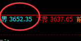 菜粕:跌超近5%,日线结构精准实现大幅回撤