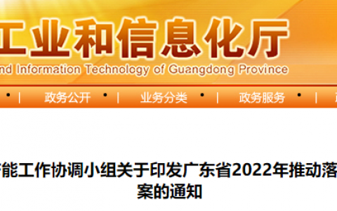广东省2022年推动落后产能退出工作方案发布￼