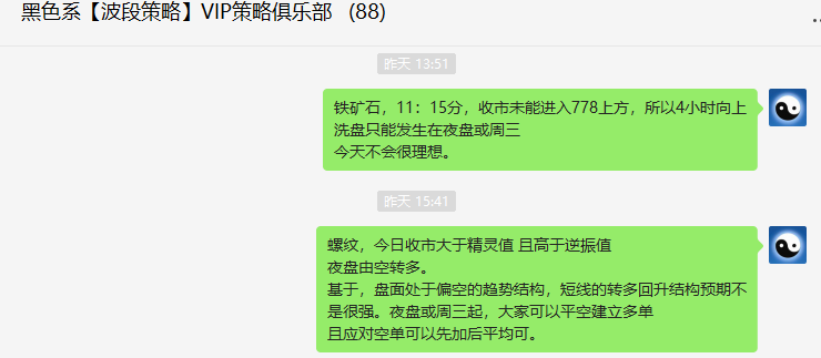 螺/矿:精准VIP策略(超短多单)利润突破140/55
