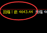 螺纹:精准实现宽幅运行,且成功进入冲高回落