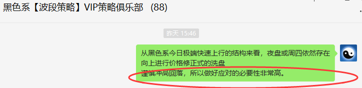 螺/矿:精准VIP策略(应对空单)超110/40点