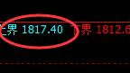 玻璃:精准修正式洗盘结构,非常完美的规则化波动