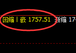 玻璃:精准修正式洗盘结构,非常完美的规则化波动