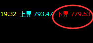 铁矿石:精准低位回补,并完美进入向上修正