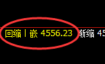 螺纹:精准回撤,完美实现4小时结构向上修正
