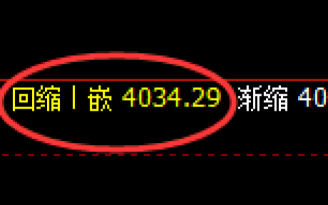 燃油：涨超4%，价格低点于4小时结构实现精准拉升