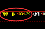 燃油:涨超4%,价格低点于4小时结构实现精准拉升