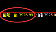 豆粕:涨超3%,4小时结构实现规则化精准拉升
