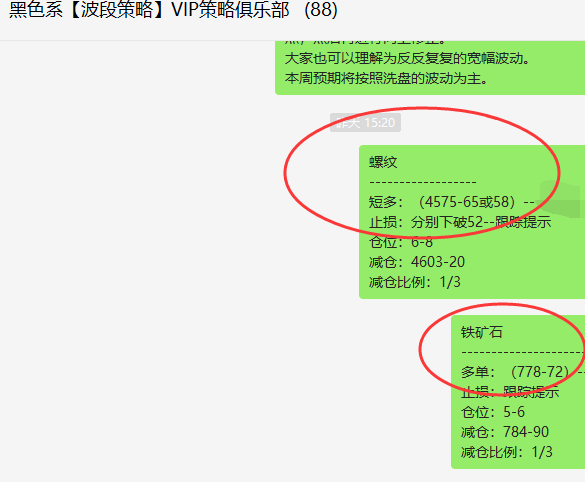 5月13日:螺纹/铁矿(短线多单)利润突破110/40