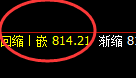 铁矿石:涨超3%,4小时高低结构全部精准完成