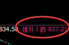 铁矿石:涨超3%,4小时高低结构全部精准完成