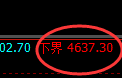 螺纹:精准回补,快速拉升并完美实现冲高回落
