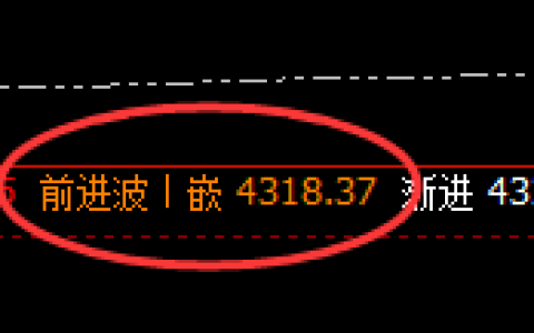 沥青：4小时结构实现精准单边下行