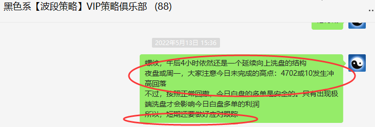 螺纹,铁矿石:精准冲高回落,并再度创下单日新低点