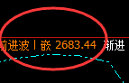 焦煤:超涨3%,极速强势修正,精准完美运行