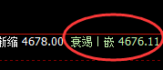沪银：涨超2%，只要你愿意，就能为所欲为的精准交易
