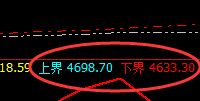 螺纹:全天维持规则化精准区间宽幅波动