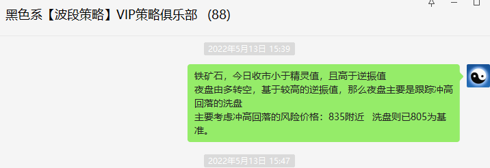 螺/矿:精准VIP策略(短线空单)分别突破190/55