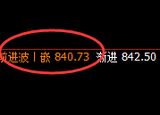 铁矿石:实现精准规则化单边回撤,非常完美