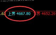 螺纹:规则化精准单边下行,近80点的单日回撤利润