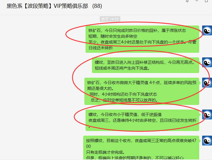 螺/矿:精准VIP策略(短线空单)分别突破190/55