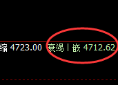 热卷:精准强势宽幅波动,无损应对就是宽幅结构的克星