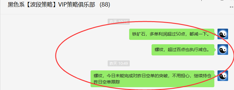 螺/矿:精准VIP策略(短线空单)分别突破190/55