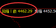 螺纹:结构性回补低点精准触及并强势拉升