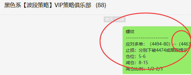 螺/矿:精准VIP策略(应对多单)利润突破100/36点
