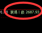 甲醇:单边精准强势拉升,这是价格规则的魅力