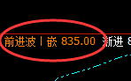 铁矿石:涨超3%,多单利润再次突破50点