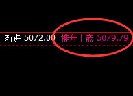 乙二醇:大开大合,多重波动都要服从价格与明暗的规则