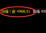 乙二醇:大开大合,多重波动都要服从价格与明暗的规则
