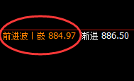 铁矿石:4小时结构低点,精准触及并直线拉升