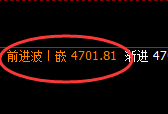 螺纹:回补修正式精准洗盘,完美冲高回落