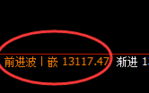 橡胶：4小时单边回撤，且回补低点精准快速拉升