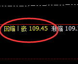 美原油:价格规则诞生的产物,一切波动都将服从规则