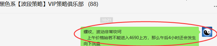 黑色系:精准进入冲高回落,且4小时发生快速向下洗盘