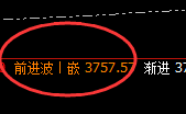 菜粕:跌超4%,精准规则,方能实现保障交易