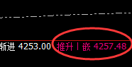 燃油:4小时精准成功实现大幅洗盘
